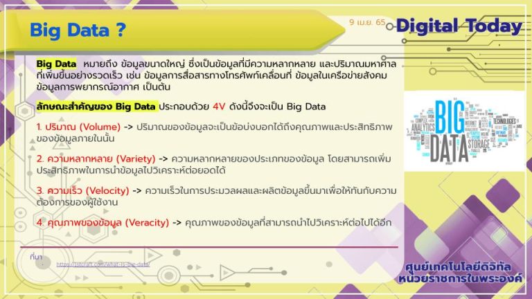 Digital Today ประจำวันที่ 9 เมษายน 2565 เรื่อง Big Data