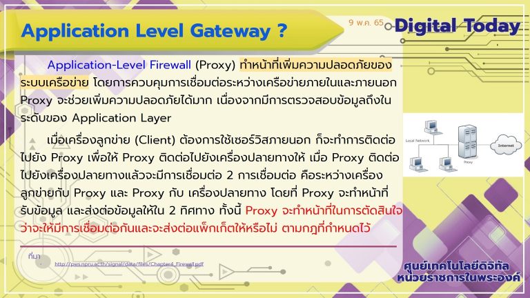 Digital Today ประจำวันที่ 9 พฤษภาคม 2565 เรื่อง Application level Gateway