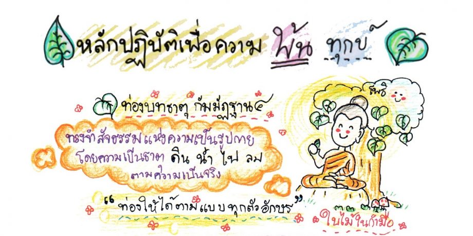 พระราชทาน "หลักปฏิบัติเพื่อความพ้นทุกข์" ฉบับธรรมนาวา "วัง" แก่พสกนิกรไทย